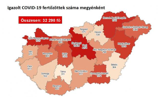 818 fővel emelkedett a beazonosított fertőzöttek száma