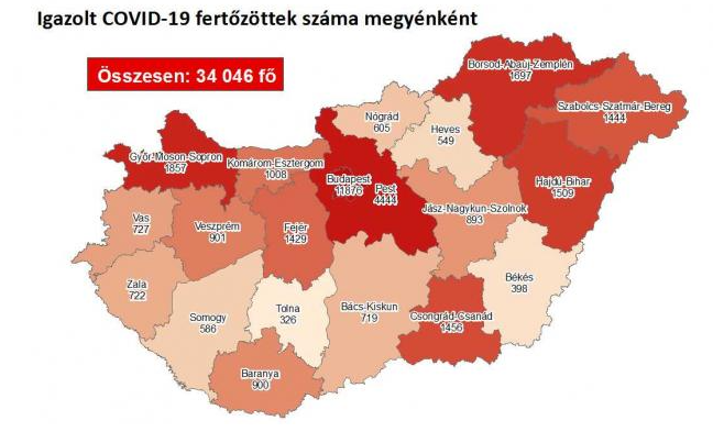  932 fővel emelkedett a beazonosított fertőzöttek száma