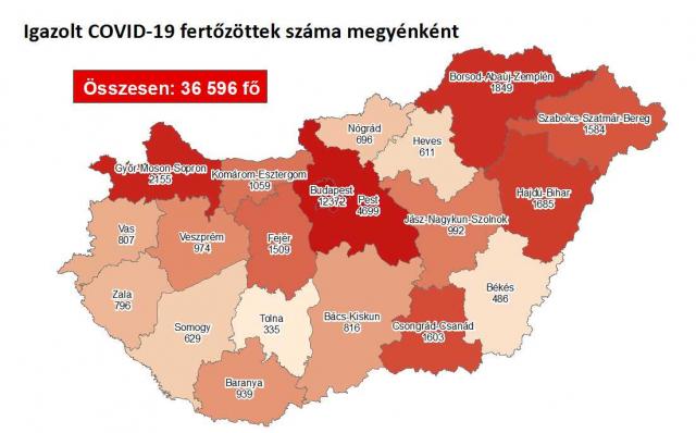 Húszan meghaltak, 1374-gyel nőtt a fertőzöttek száma Magyarországon