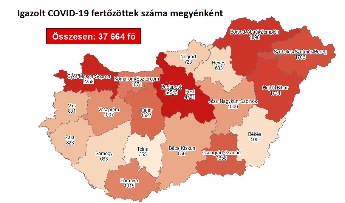 Több mint 1700 regisztrált fertőzött van megyénkben