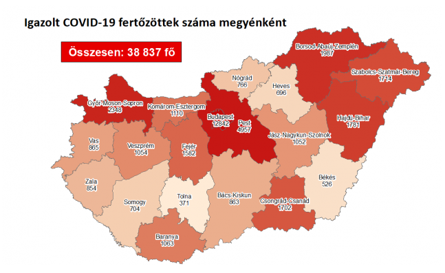 1173 fővel emelkedett a beazonosított fertőzöttek száma