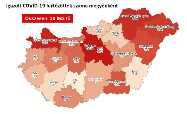 1025 fővel emelkedett a beazonosított fertőzöttek száma 