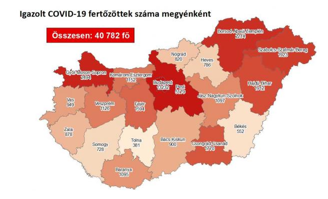 920 fővel emelkedett a beazonosított fertőzöttek száma