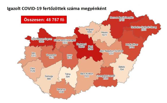 989 fővel emelkedett a beazonosított fertőzöttek száma