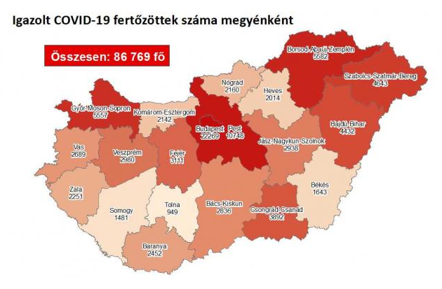 3989 fővel emelkedett a beazonosított fertőzöttek száma