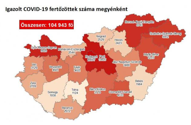 5318 fővel emelkedett a beazonosított fertőzöttek száma