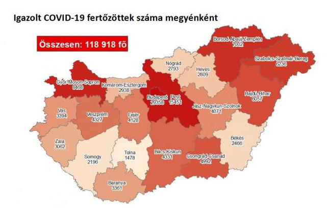 4140 fővel emelkedett a beazonosított fertőzöttek száma