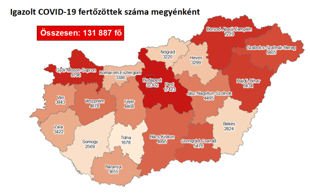 5097 fővel emelkedett a beazonosított fertőzöttek száma