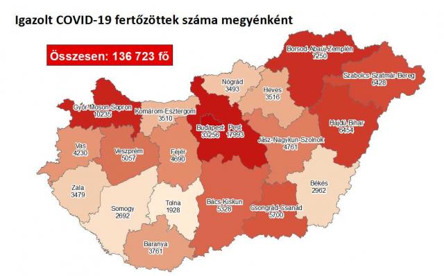 4836 fővel emelkedett a beazonosított fertőzöttek száma és elhunyt 107 beteg