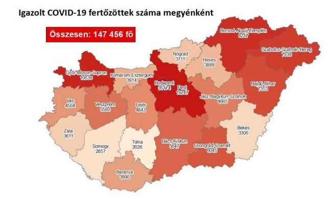 6495 fővel emelkedett a beazonosított fertőzöttek száma