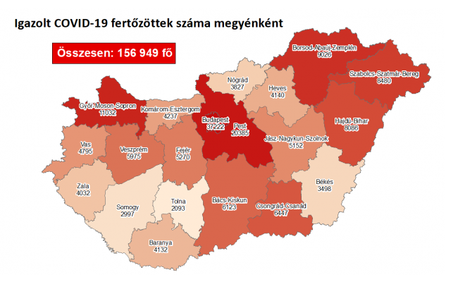 4290 fővel emelkedett a beazonosított fertőzöttek száma