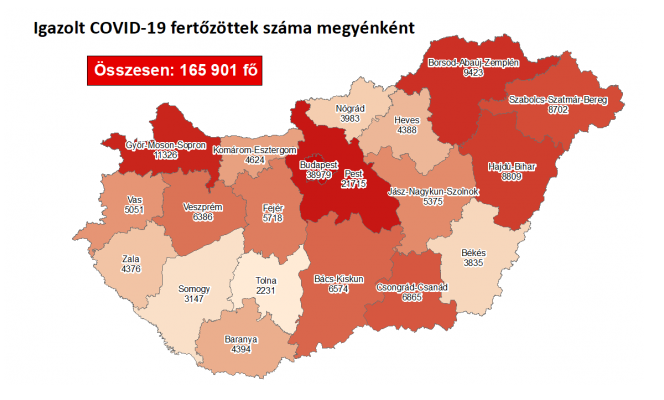 4440 fővel emelkedett a beazonosított fertőzöttek száma