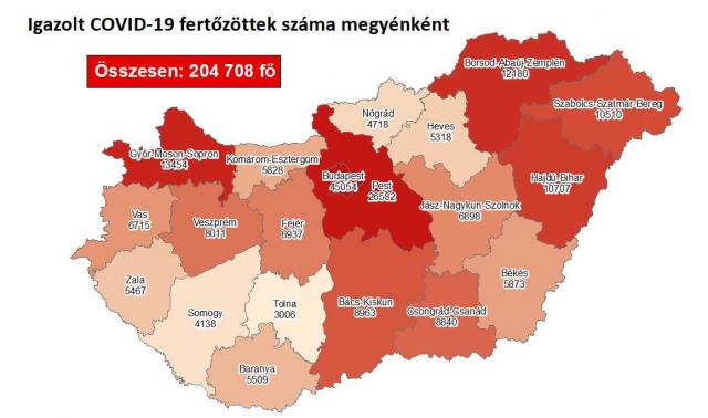 Meghalt 152 beteg, 6268-cal nőtt a fertőzöttek száma Magyarországon