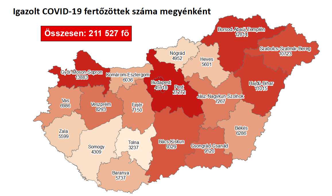 Az eddigi legrosszabb magyar adatok érkeztek a járványról