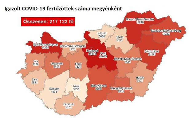 5595 fővel emelkedett a beazonosított fertőzöttek száma