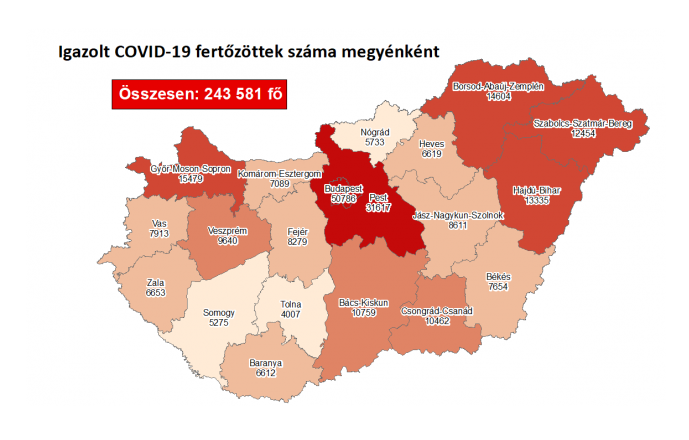 5525 fővel emelkedett a beazonosított fertőzöttek száma 