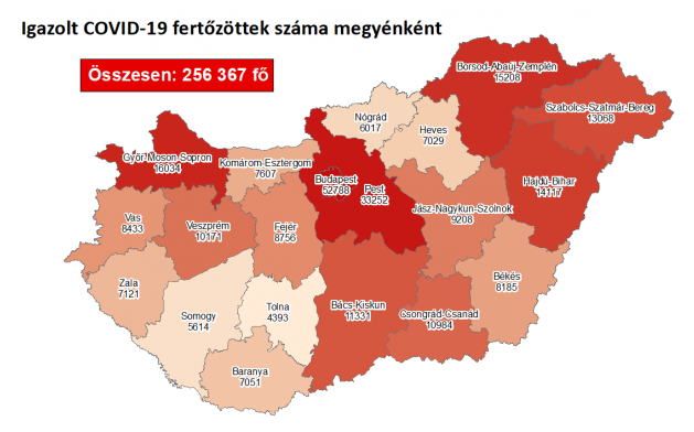 2219 fővel emelkedett a beazonosított fertőzöttek száma