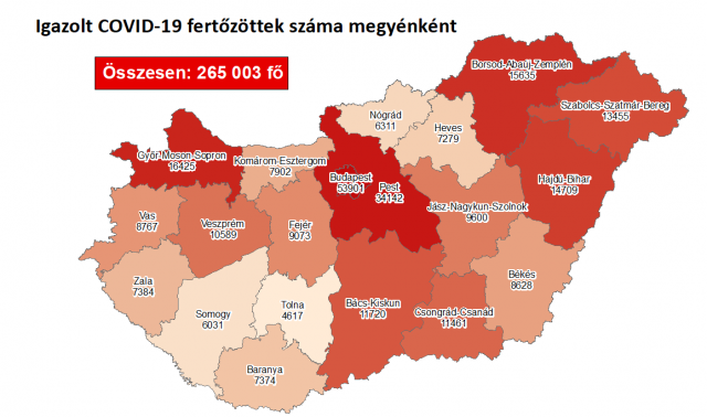 5415 fővel emelkedett a beazonosított fertőzöttek száma és elhunyt 171 beteg