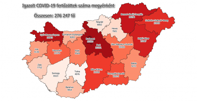 5047 fővel emelkedett a beazonosított fertőzöttek száma és elhunyt 162 beteg