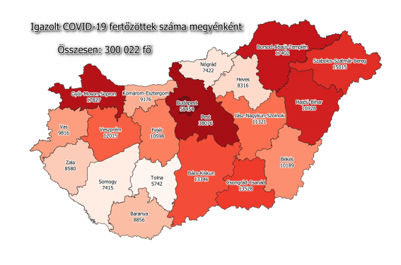 4045 fővel emelkedett a beazonosított fertőzöttek száma 