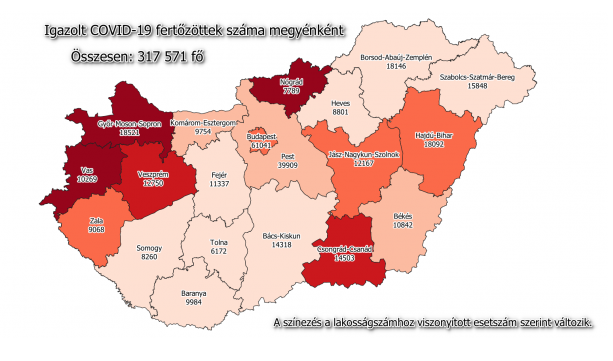 902 fővel emelkedett a beazonosított fertőzöttek száma