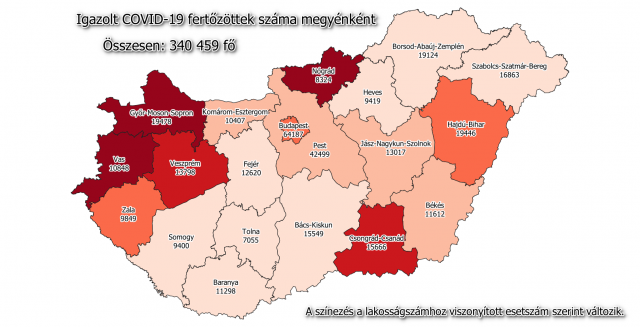 Meghalt 114 beteg, 2716-tal nőtt a fertőzöttek száma Magyarországon