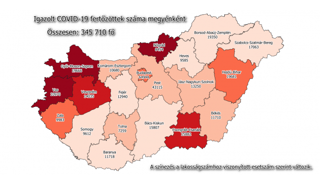 1358 fővel emelkedett a beazonosított fertőzöttek száma