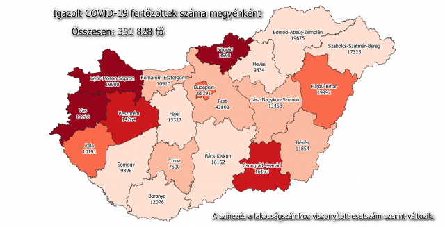 Meghalt 77 beteg, 1241-gyel nőtt a fertőzöttek száma Magyarországon