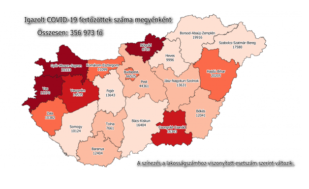 1311 fővel emelkedett a beazonosított fertőzöttek száma