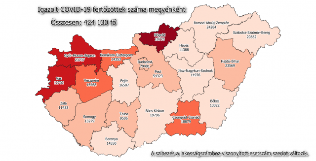 Meghalt 107 beteg, 4948-cal nőtt a fertőzöttek száma Magyarországon