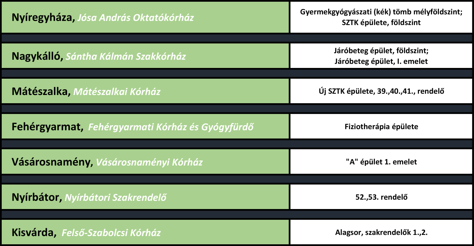 Fontos tudnivalókra hívják fel a szakemberek az oltópontokra érkezők figyelmét