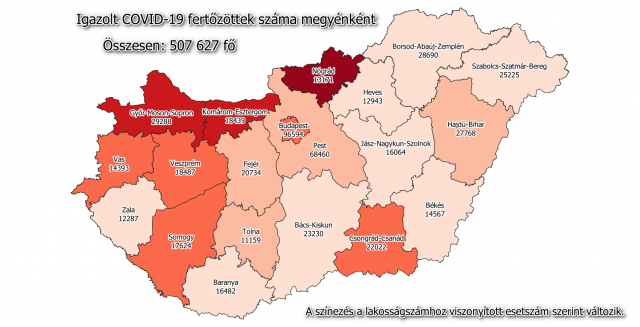 Meghalt 163 beteg, 9444-gyel nőtt a fertőzöttek száma Magyarországon