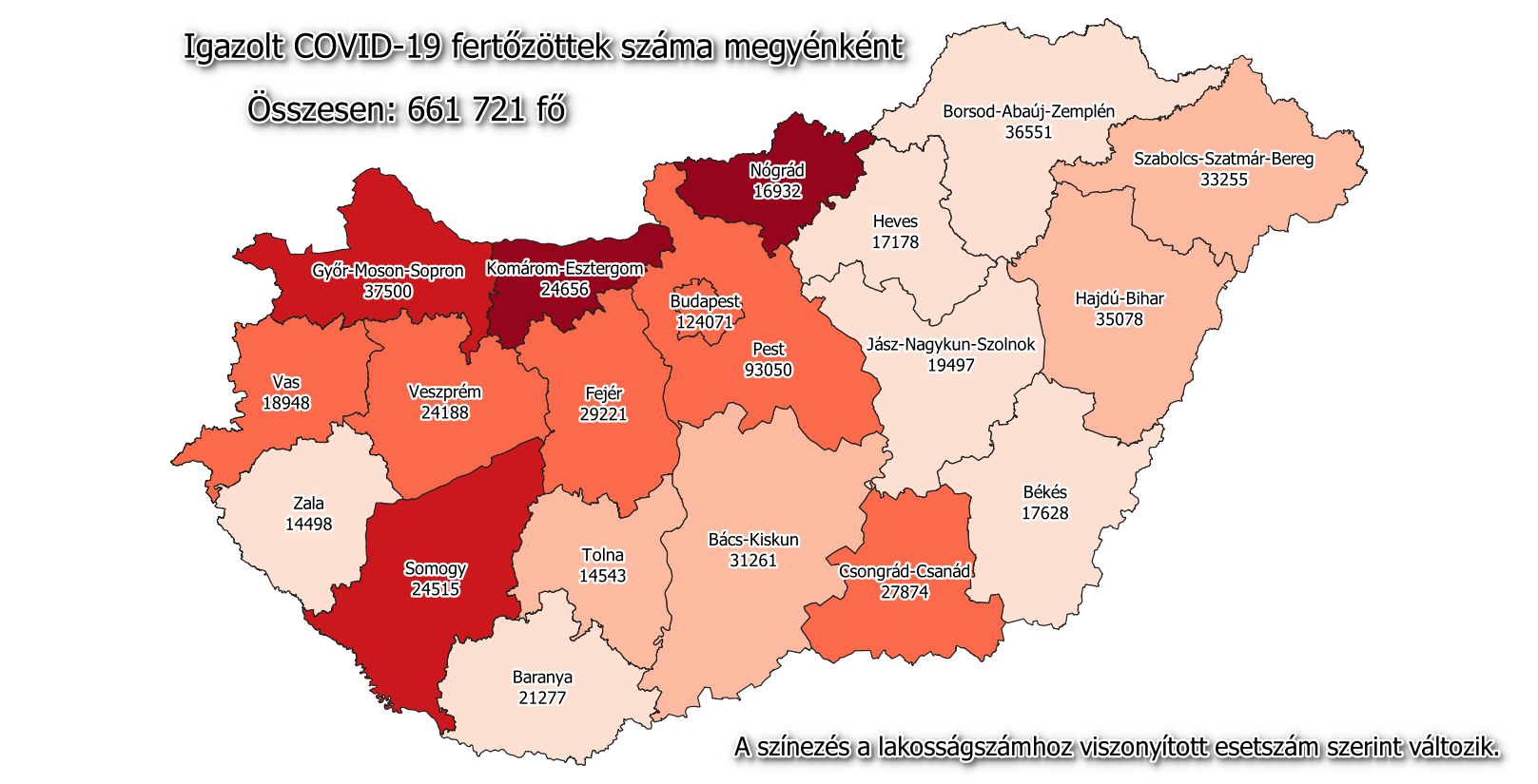 9288 az új fertőzött, elhunyt 258 beteg