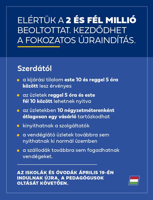 Szerdától nyithatnak az üzletek, és újraindulhatnak a szolgáltatások!