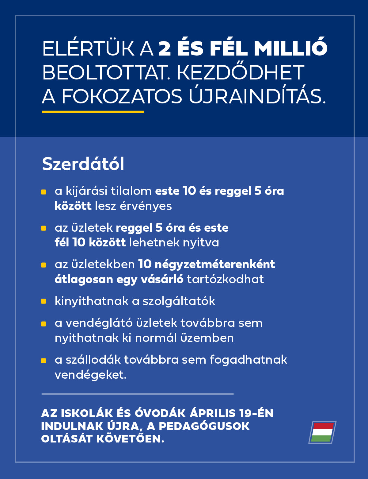 Elérte a beoltottak száma a bűvös 2,5 milliót, megkezdődött az újranyitás