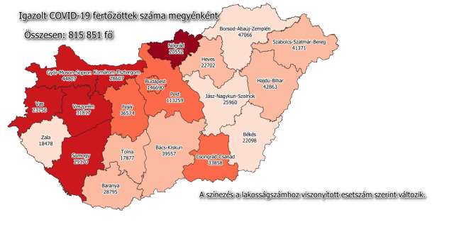 Elhunyt négy beteg, 246 új fertőzöttet találtak Magyarországon