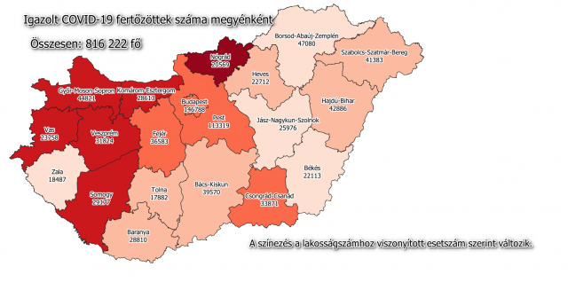 Elhunyt 12 beteg, 371 új fertőzöttet találtak Magyarországon