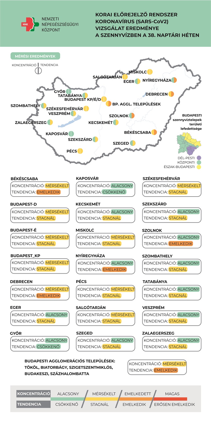 Lassú ütemben, de folyamatosan növekszik a szennyvíz koronavírus koncentrációja