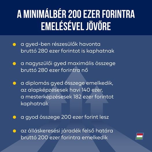 A minimálbér emelkedésével a családtámogatások összege is nő