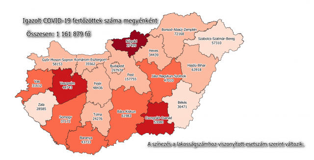 Elhunyt 224 beteg, 4311 új fertőzöttet találtak Magyarországon