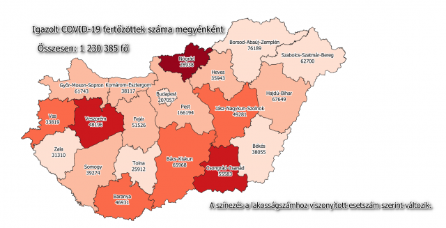 Elhunyt 132 beteg, 1985 új fertőzöttet találtak Magyarországon