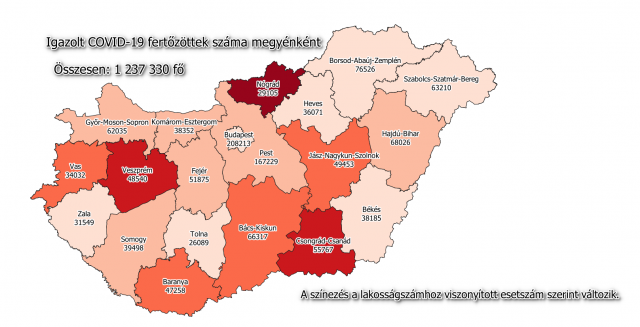 Elhunyt 140 beteg, 3586 új fertőzöttet találtak Magyarországon