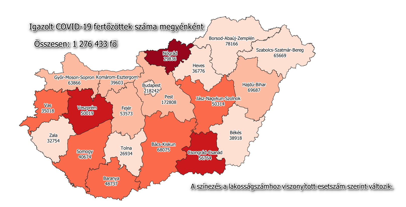 6454 az új fertőzött és elhunyt 80 beteg