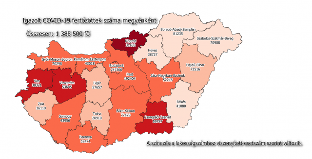 15 526 az új fertőzött és elhunyt 71 beteg