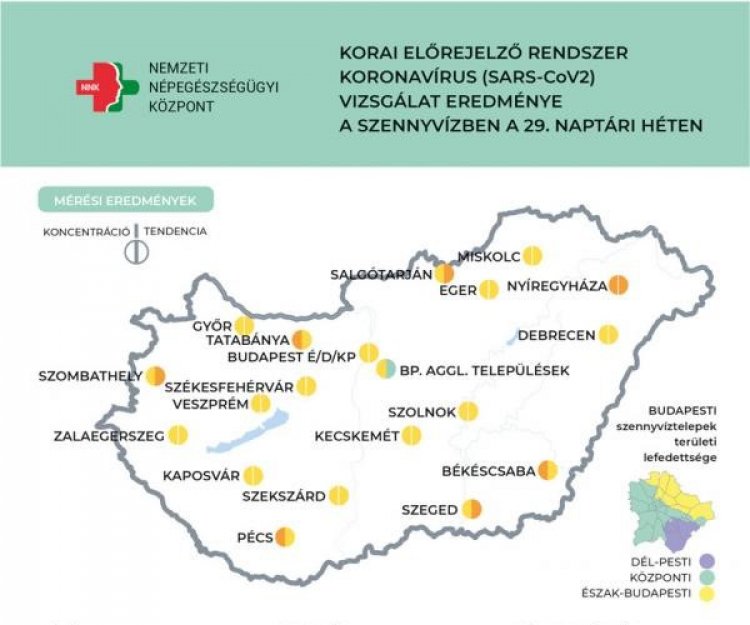 Emelkedett Nyíregyházán a szennyvíz koronavírus koncentrációja