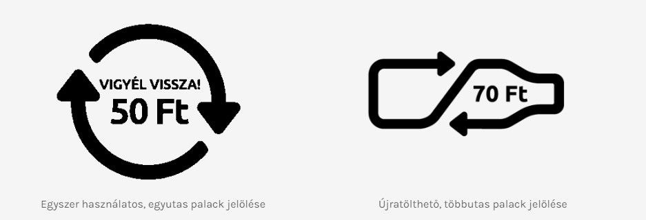 Változhat a visszaváltható palackok értéke!