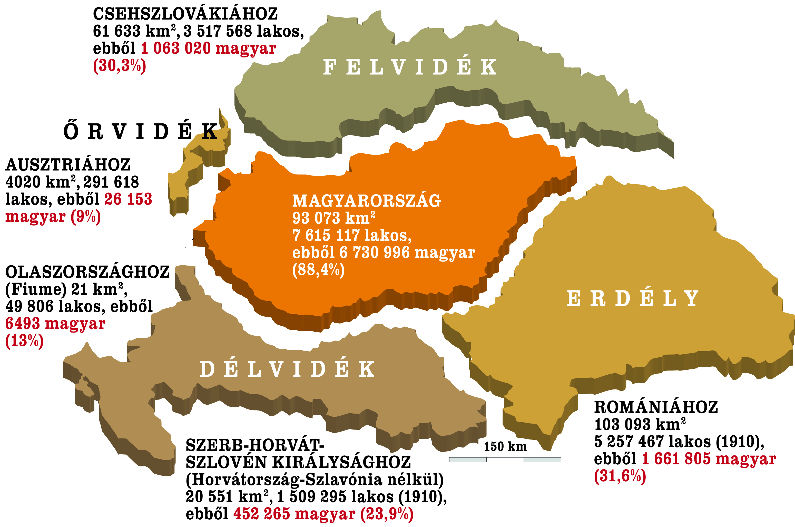 Trianonra emlékeznek Debrecenben 