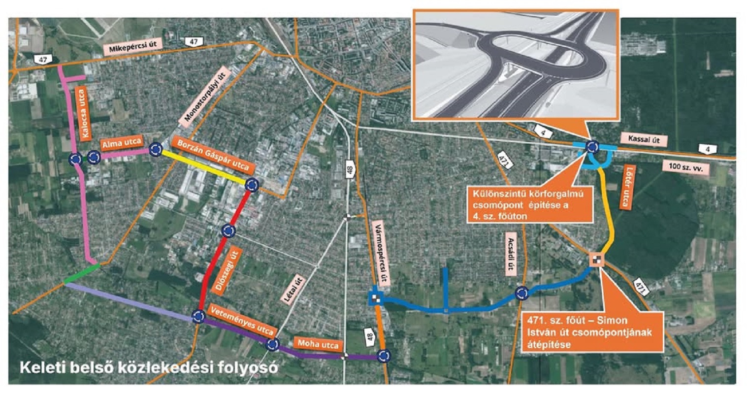 Indulhat a debreceni keleti belső közlekedési folyosó első ütemének megépítése