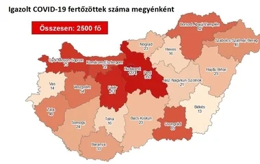 Megyénkben jelenleg 45 fertőzöttet tartanak számon