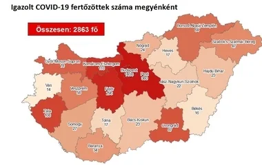 2863 főre nőtt a beazonosított fertőzöttek száma 